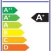 LED LAMPPU PAR16 D 5-50W GU10 840 36D - Image 3